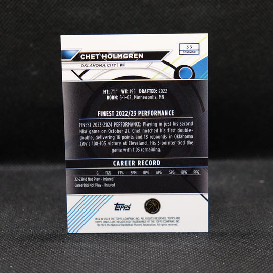 2024 Chet Holmgren Topps Finest #33 2/10