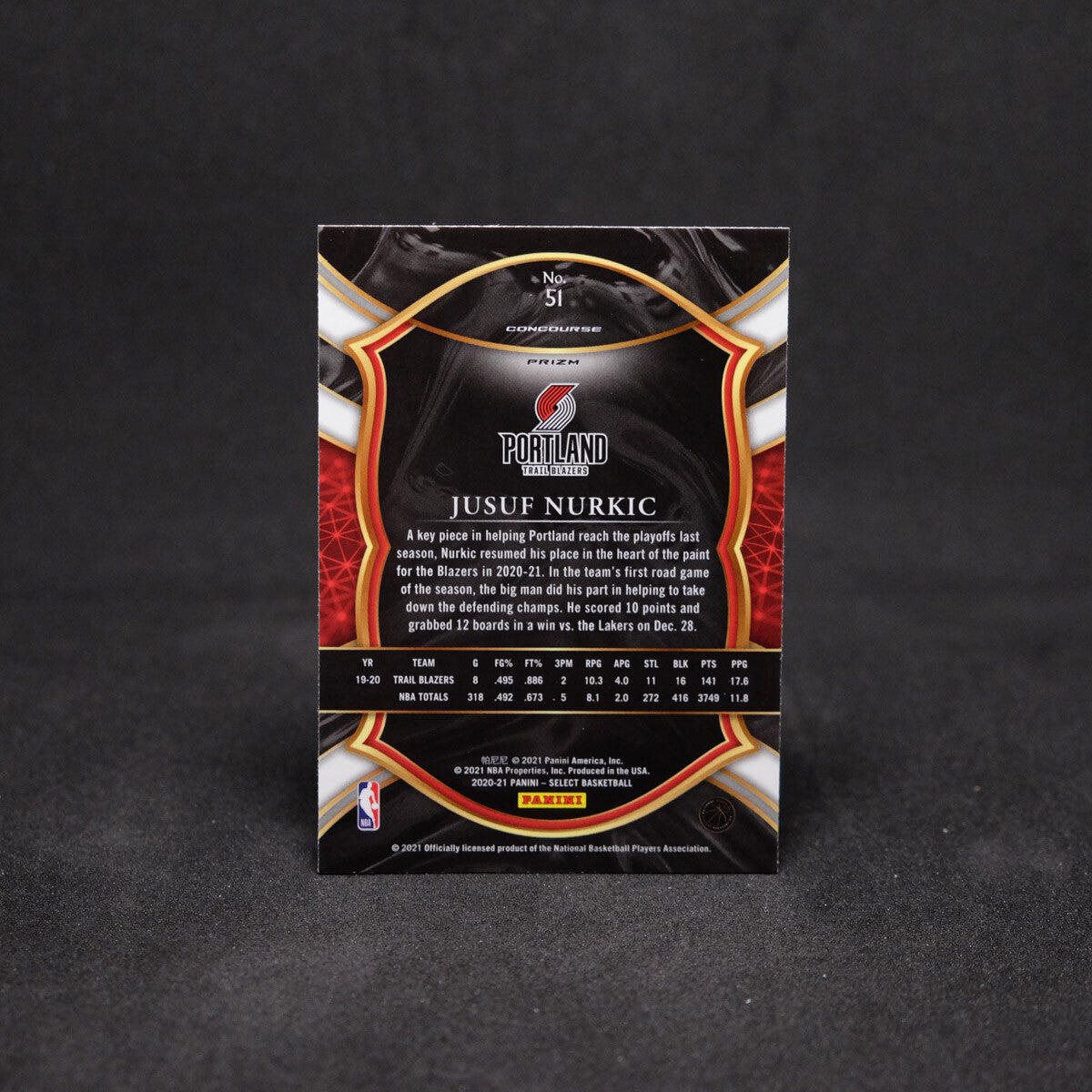 2020-21 Select Jusuf Nurkic Concourse Red White Orange Flash Prizm