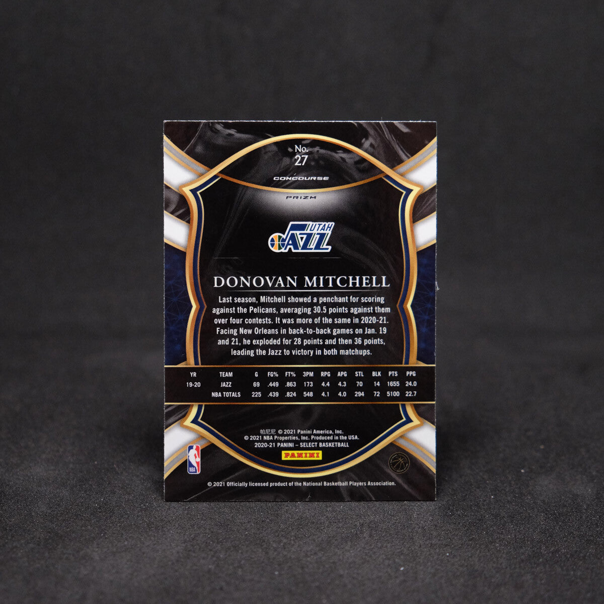 2020-21 Select Donovan Mitchell Concourse Red White Orange Flash Prizm