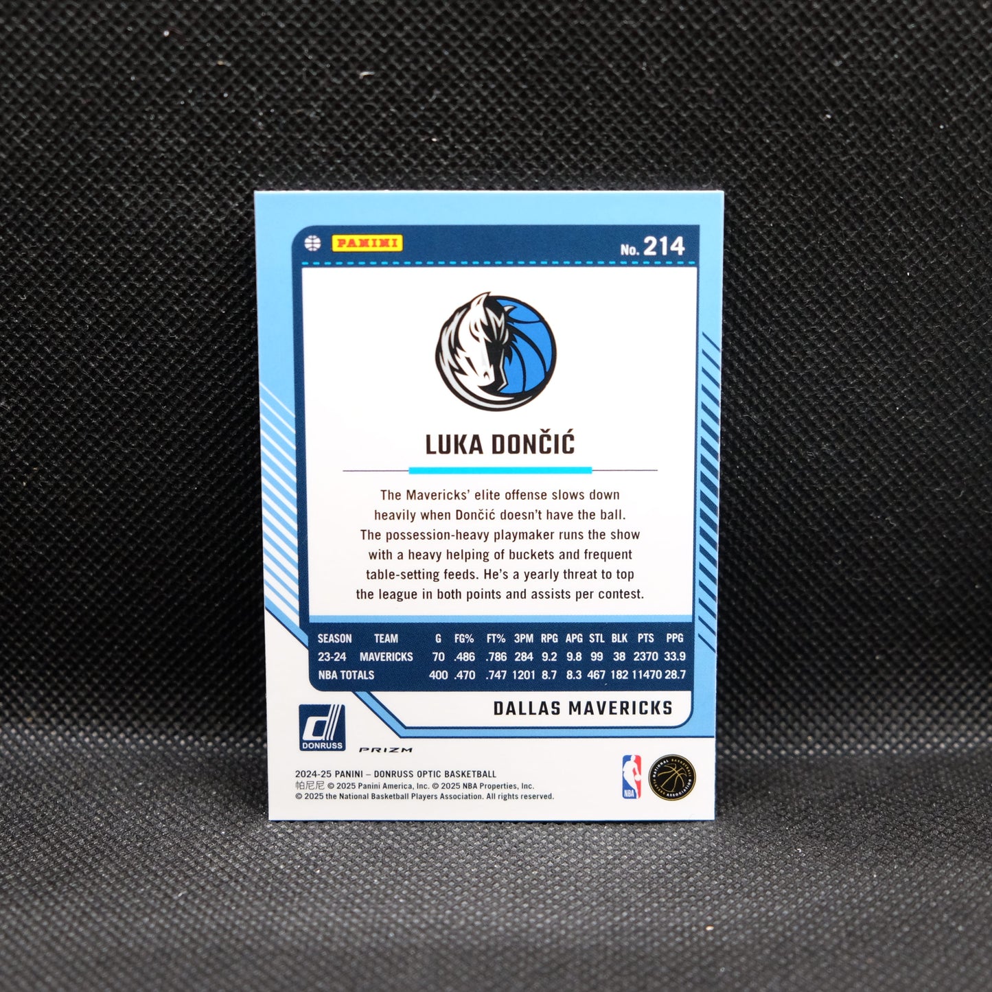 2024-24 Luke Doncic Donruss Optic #98 Hyper Pink Prizm