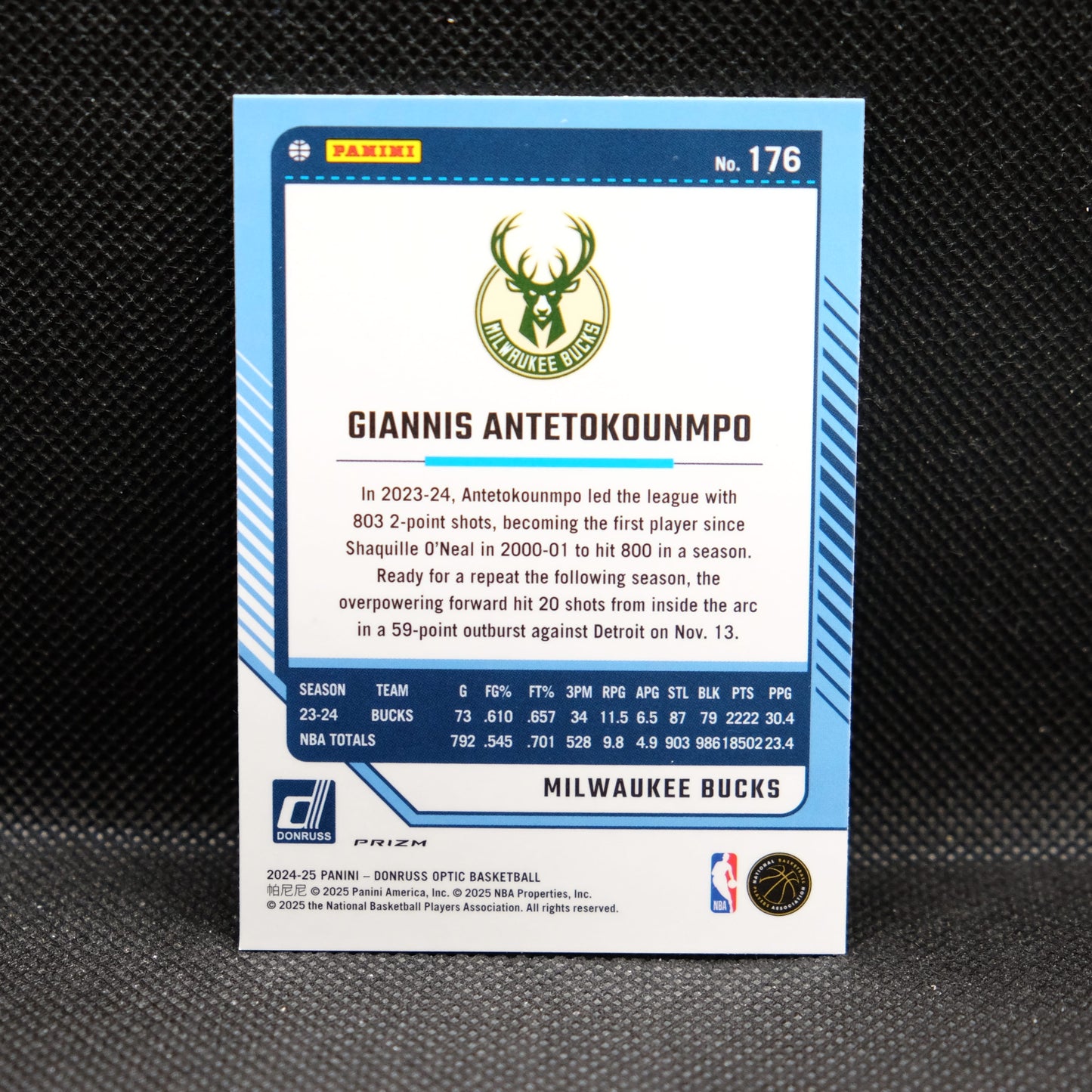2024-24 Giannis Antetokounmpo Donruss Optic #176 Silver Prizm