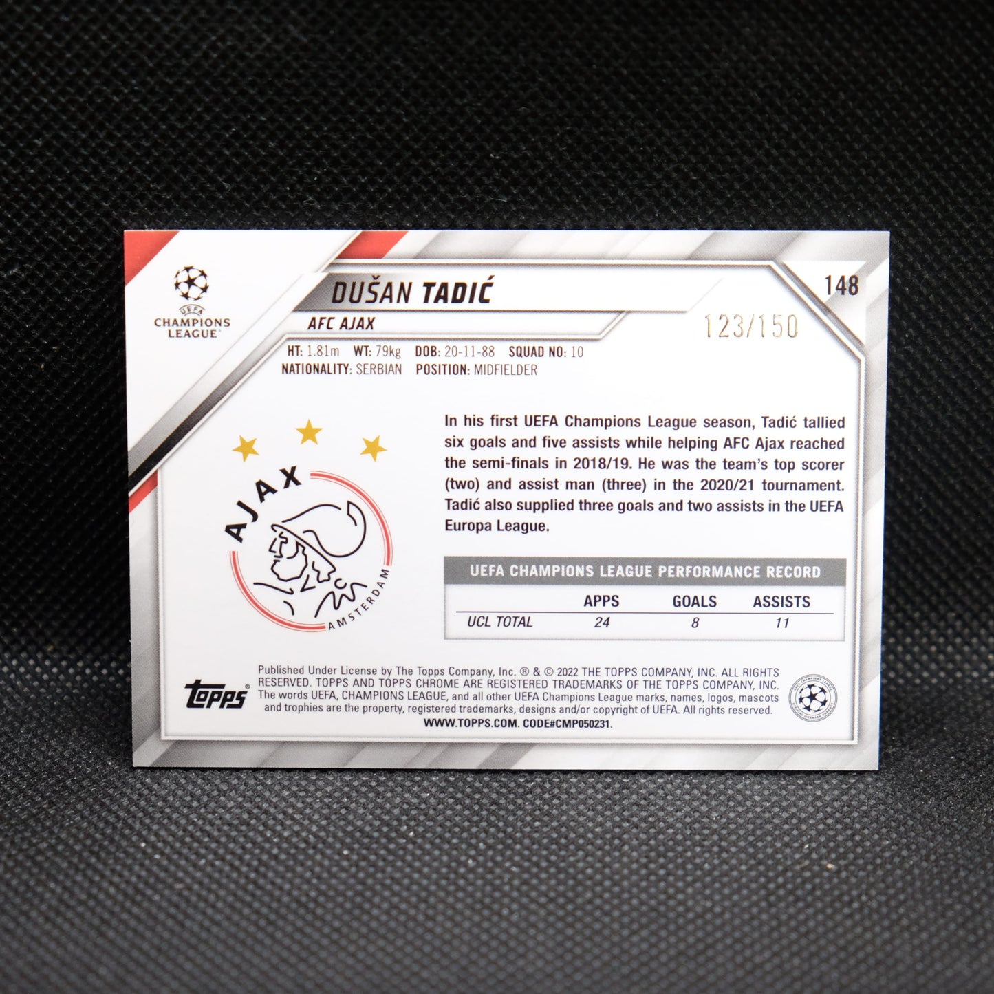 2021-22 Dusan Tadic Topps Chrome UEFA UCL #148 Blue Refractor /150