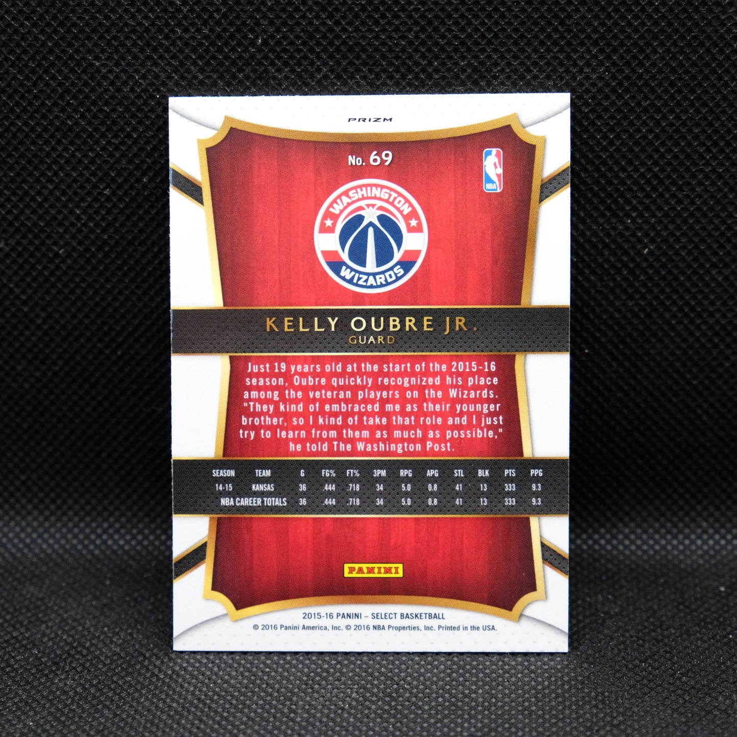 2015-16 Kelly Oubre Jr. Select #69 Silver Prizm Rookie Card (#2)