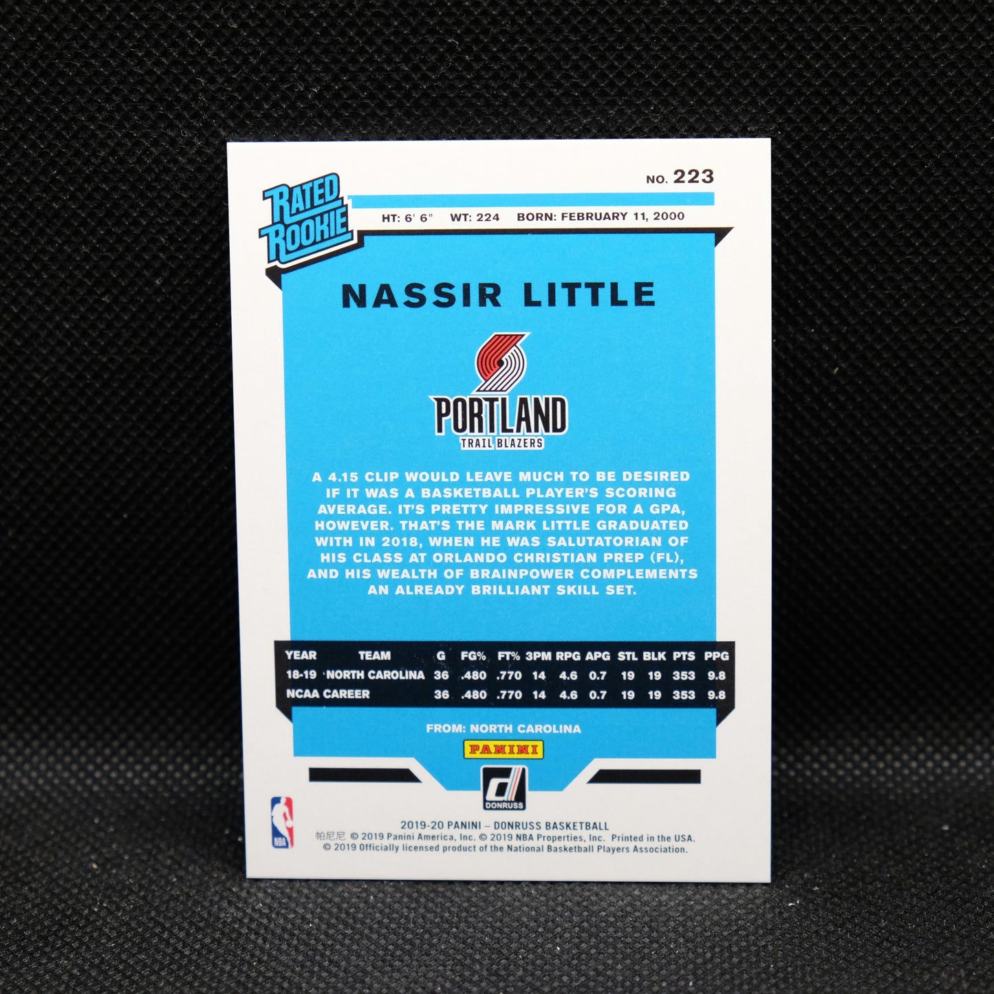 2019-20 Nassir Little Donruss Rated Rookie Red 99/99