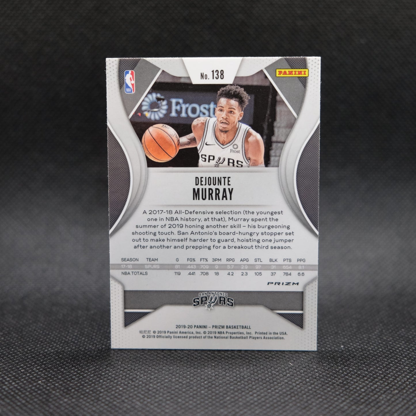 2019-20 Dejounte Murray Prizm Blue Shimmer Prizm