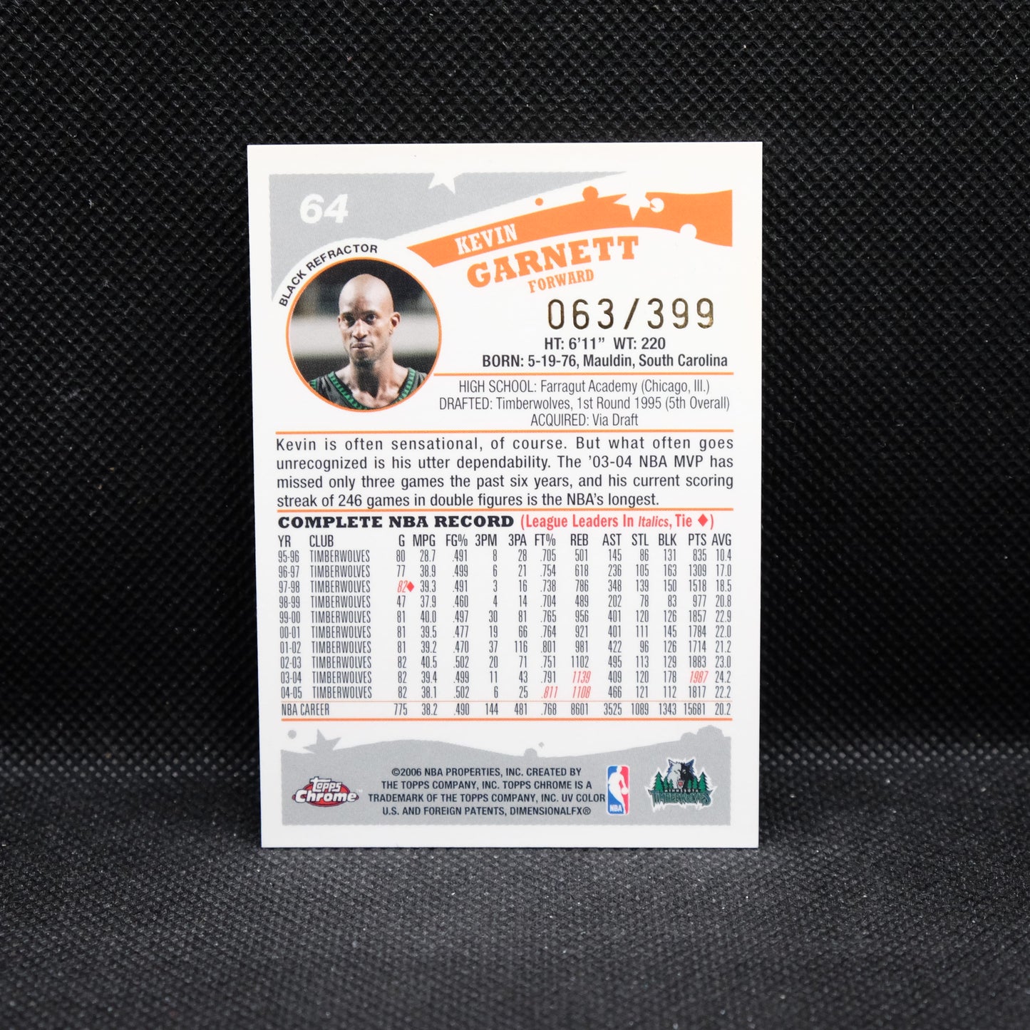 2006 Topps Kevin Garnett #64 Black Refractor /399