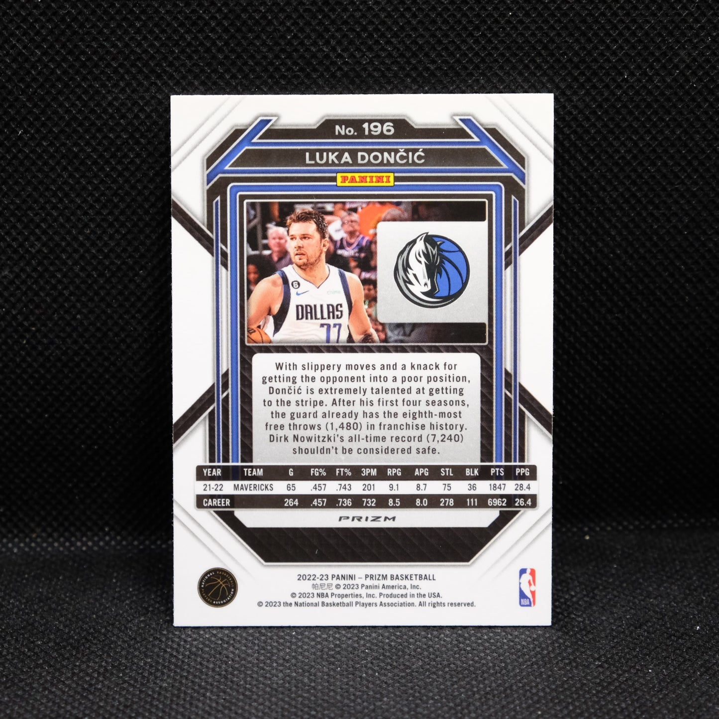 2022-23 Prizm Luka Doncic #196 White Sparkle Prizm