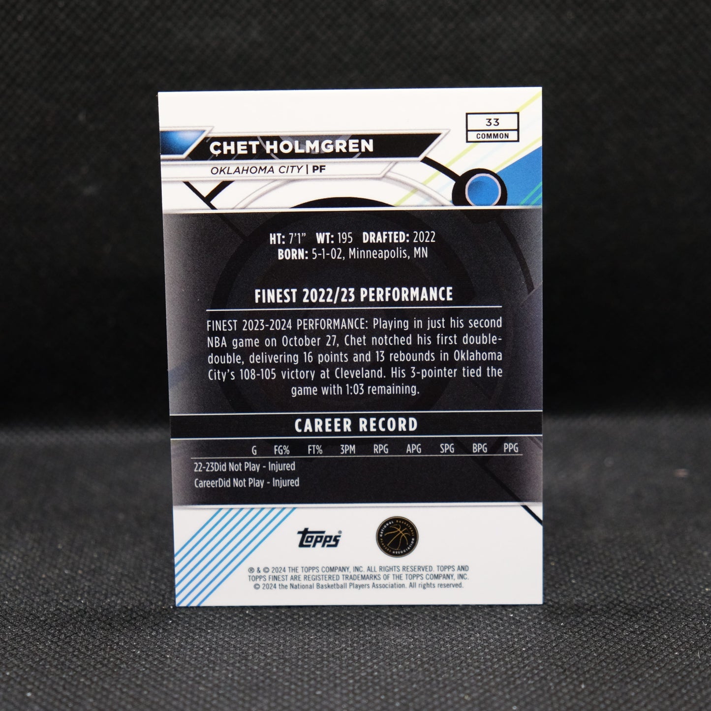 2024 Chet Holmgren Topps Finest #33 2/10
